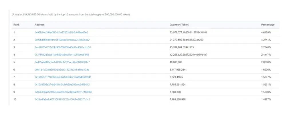 Pareto-Network-Token1-1024x396