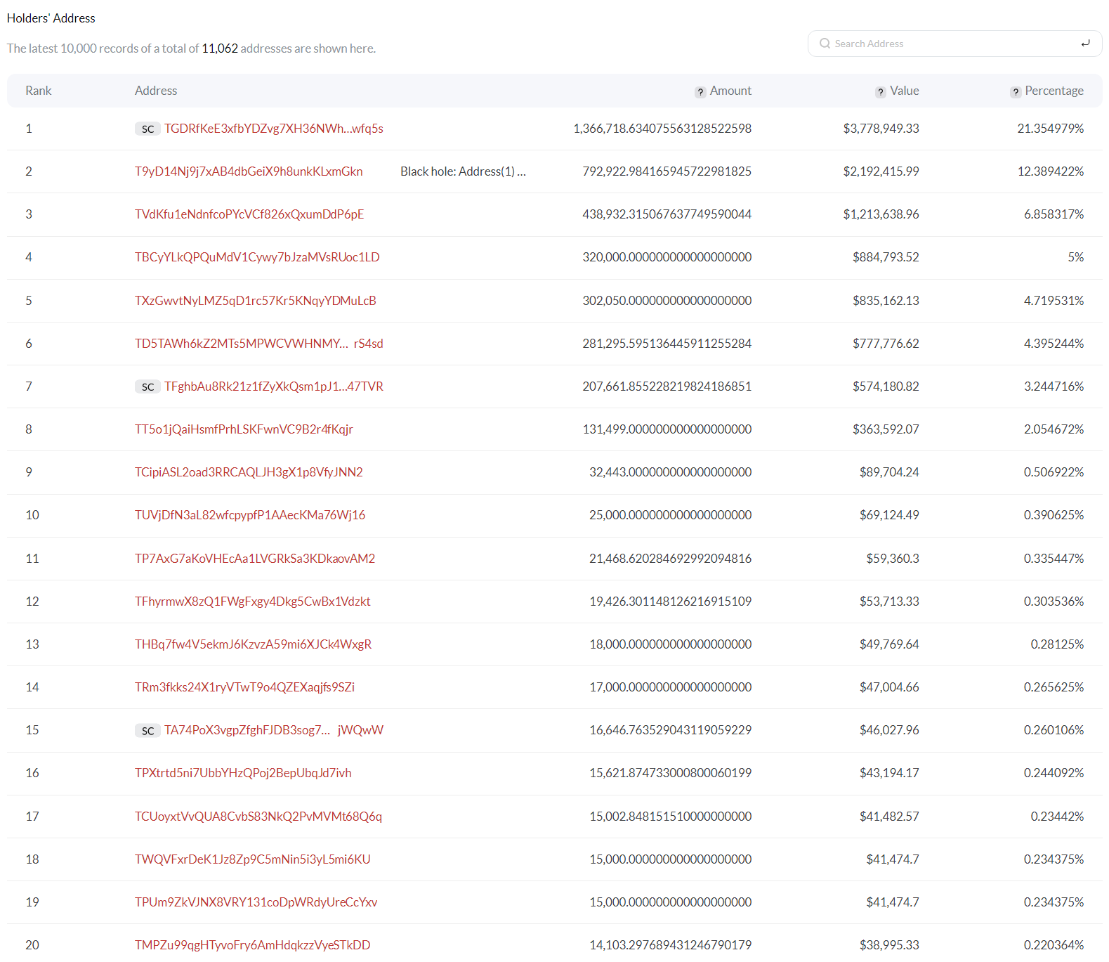 StarCoin