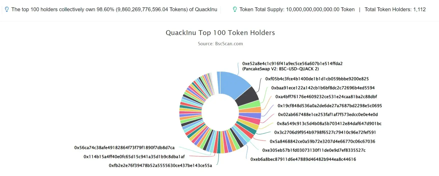 QuackInu