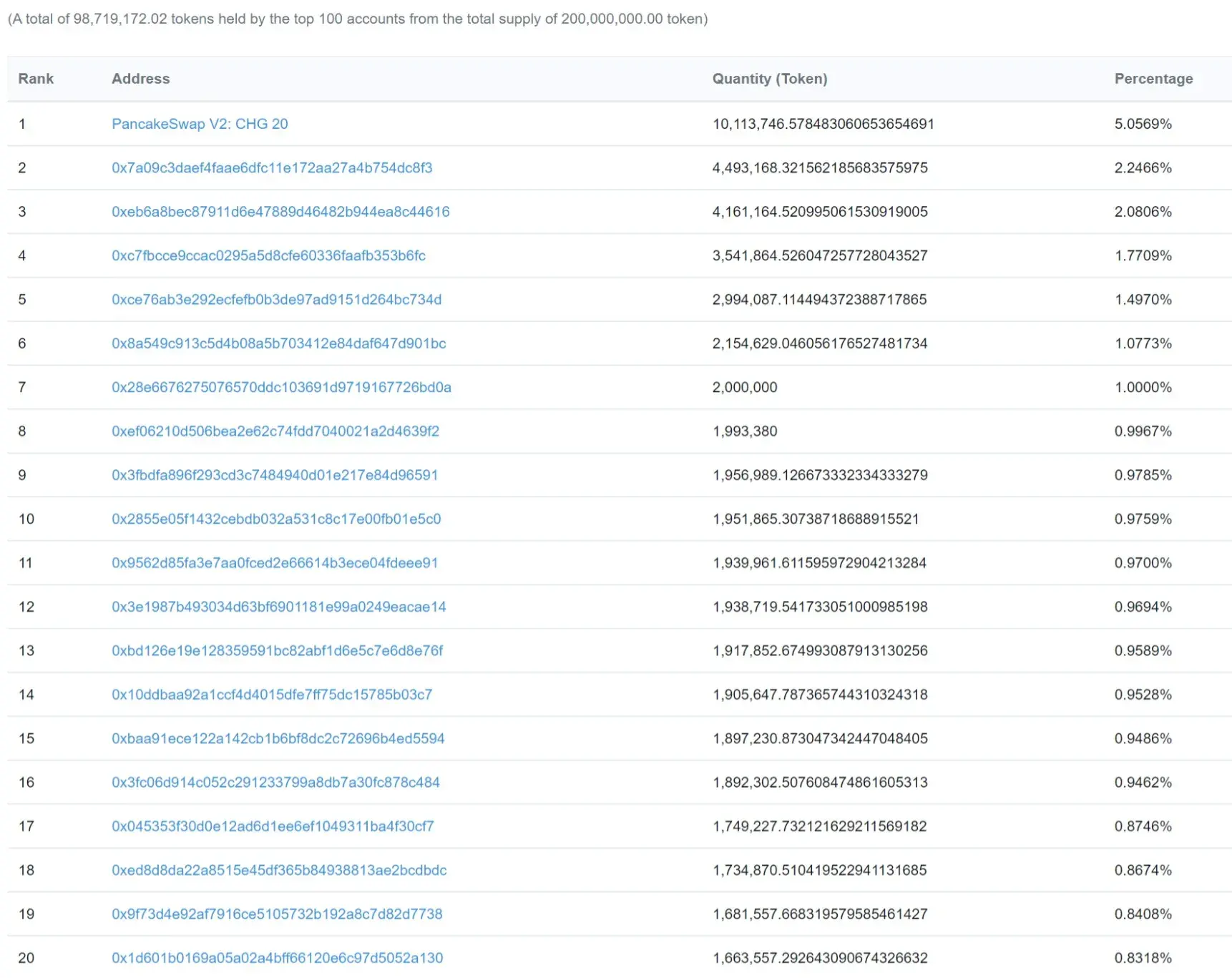 CryptoHub1