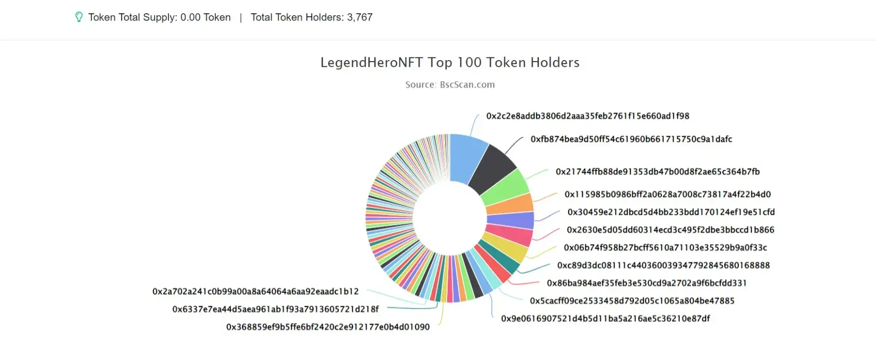 LegendHeroNFT