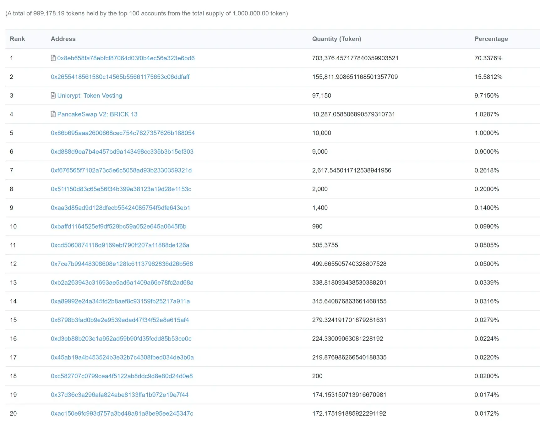 BrickToken