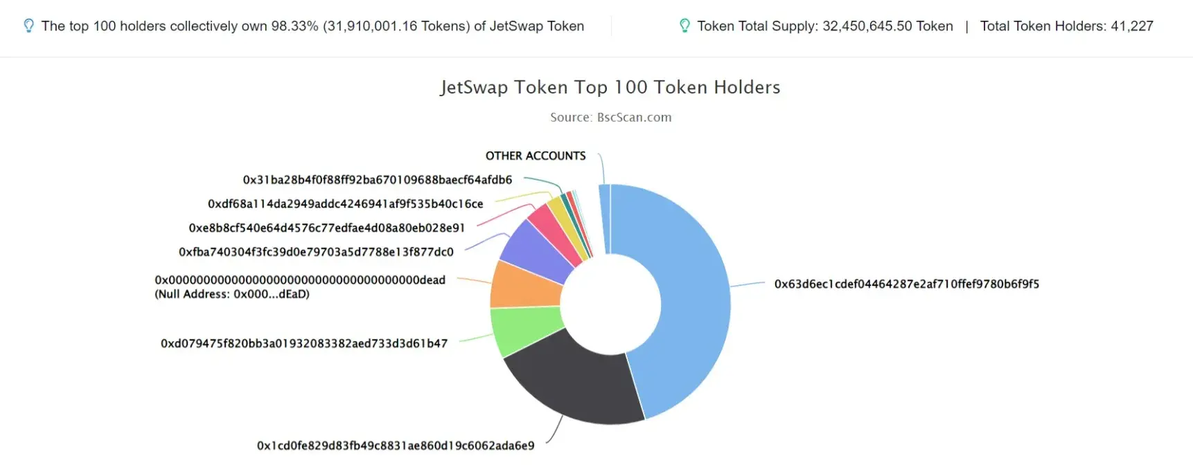 jetswap-1