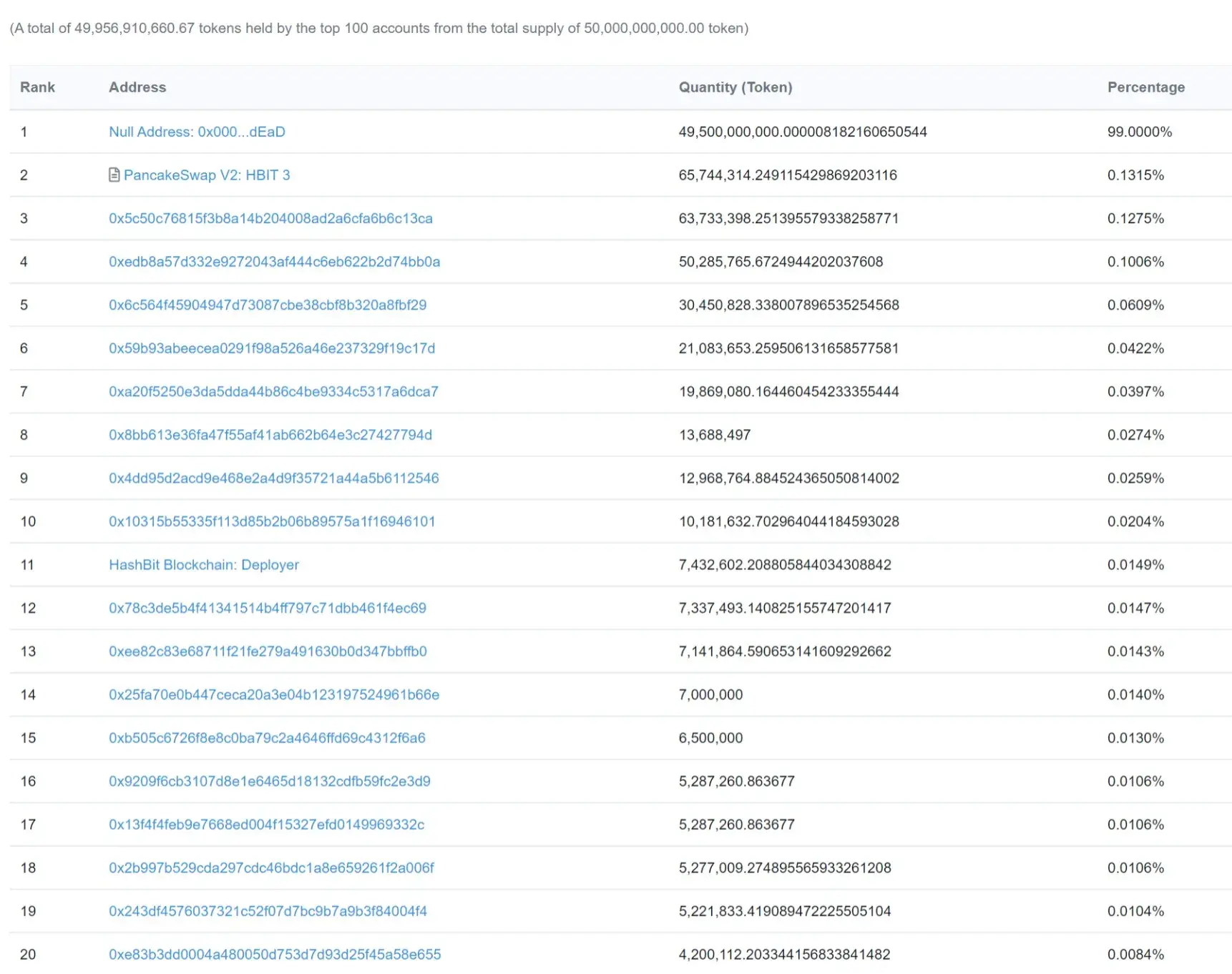 HashBit Blockchain1