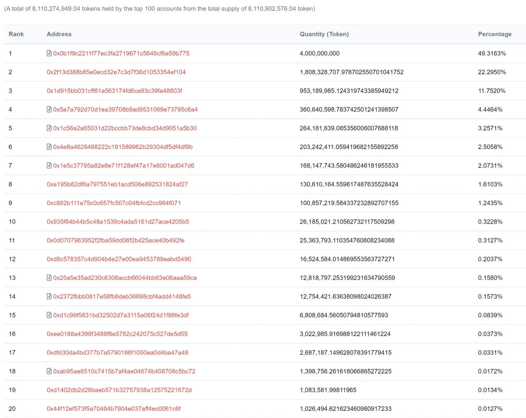 Wirex-Token1