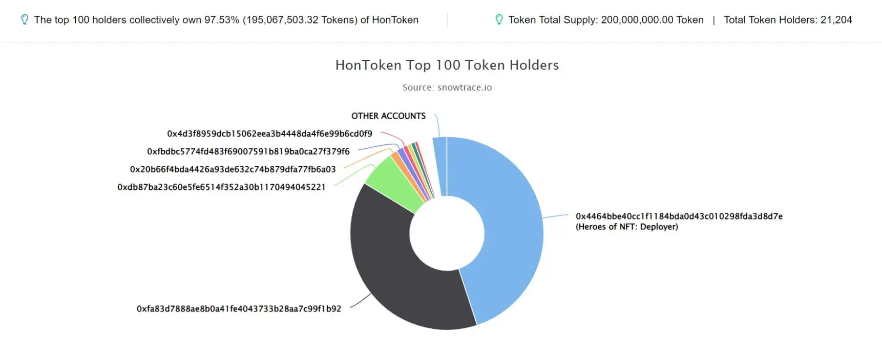 hontoken1