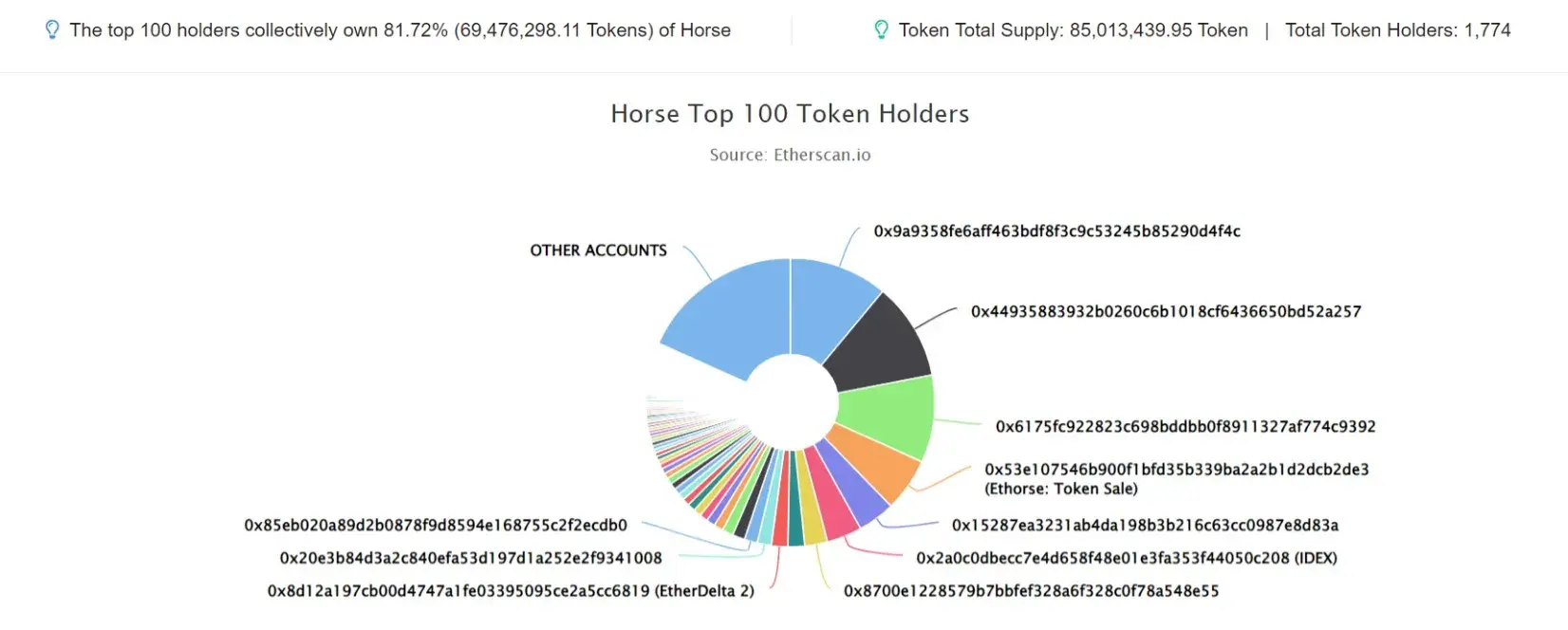 horse