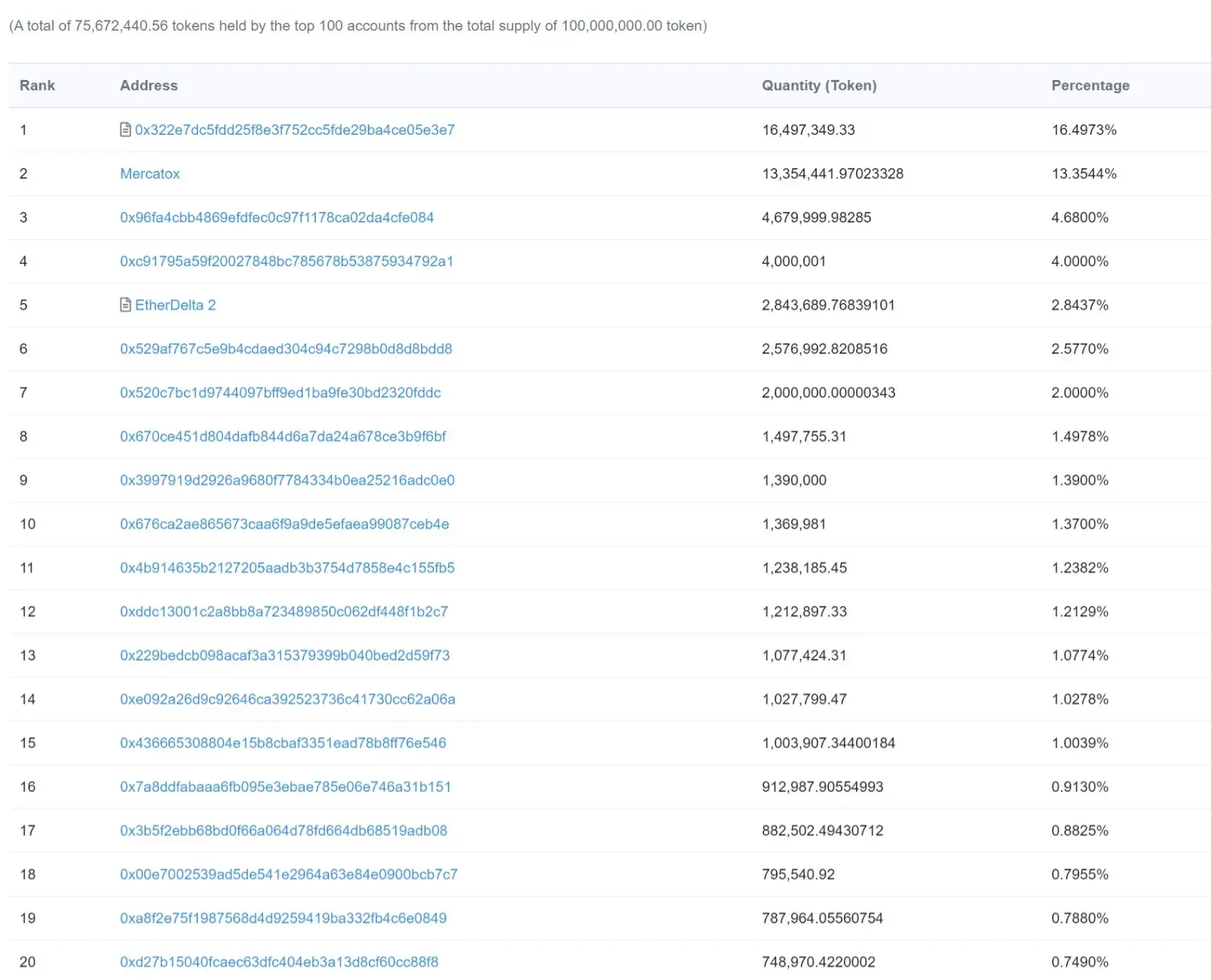 ELTCOIN-1