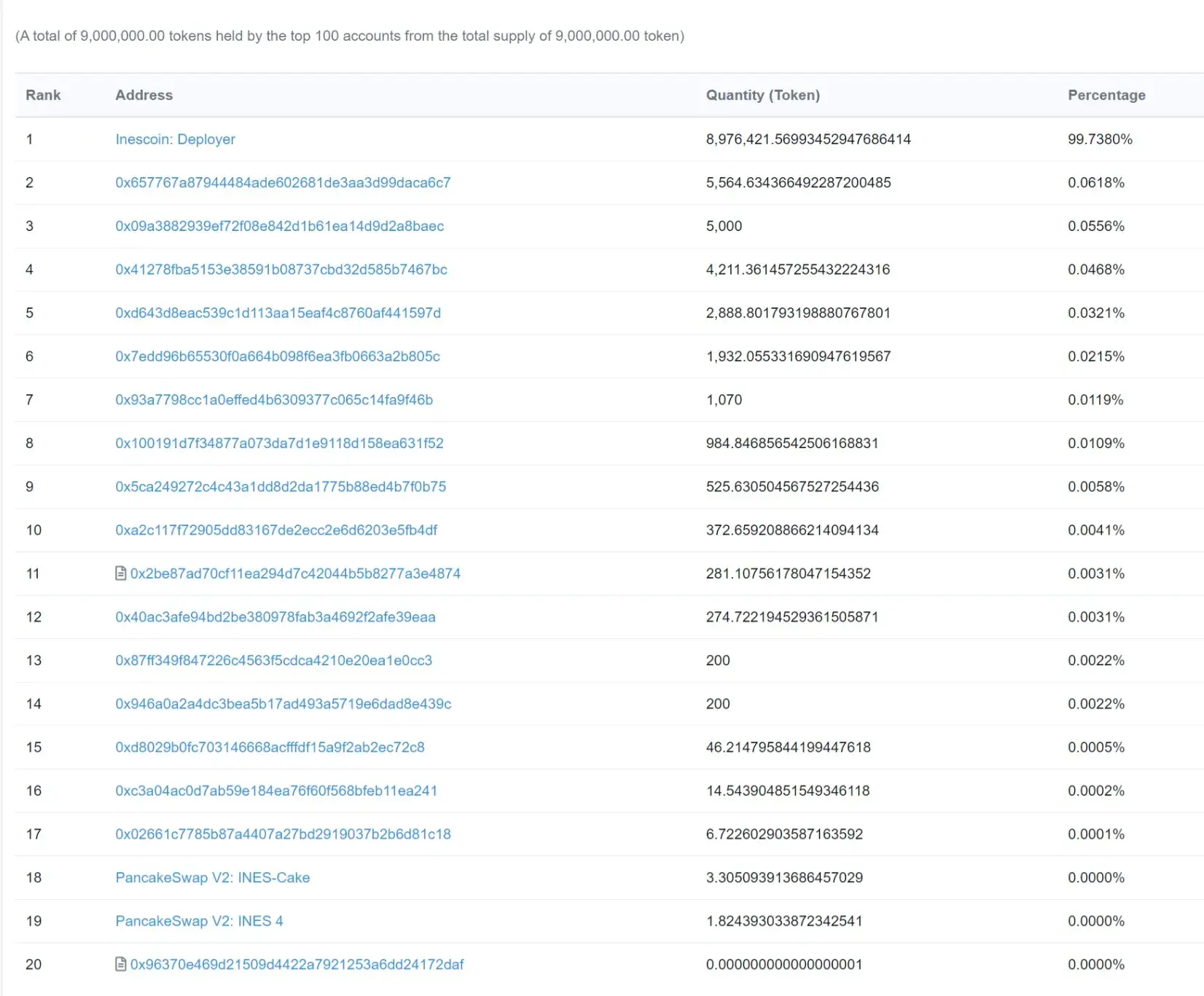 Inescoin-1