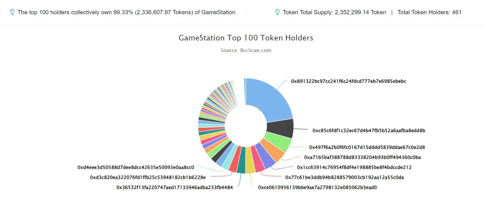 gamestation 1