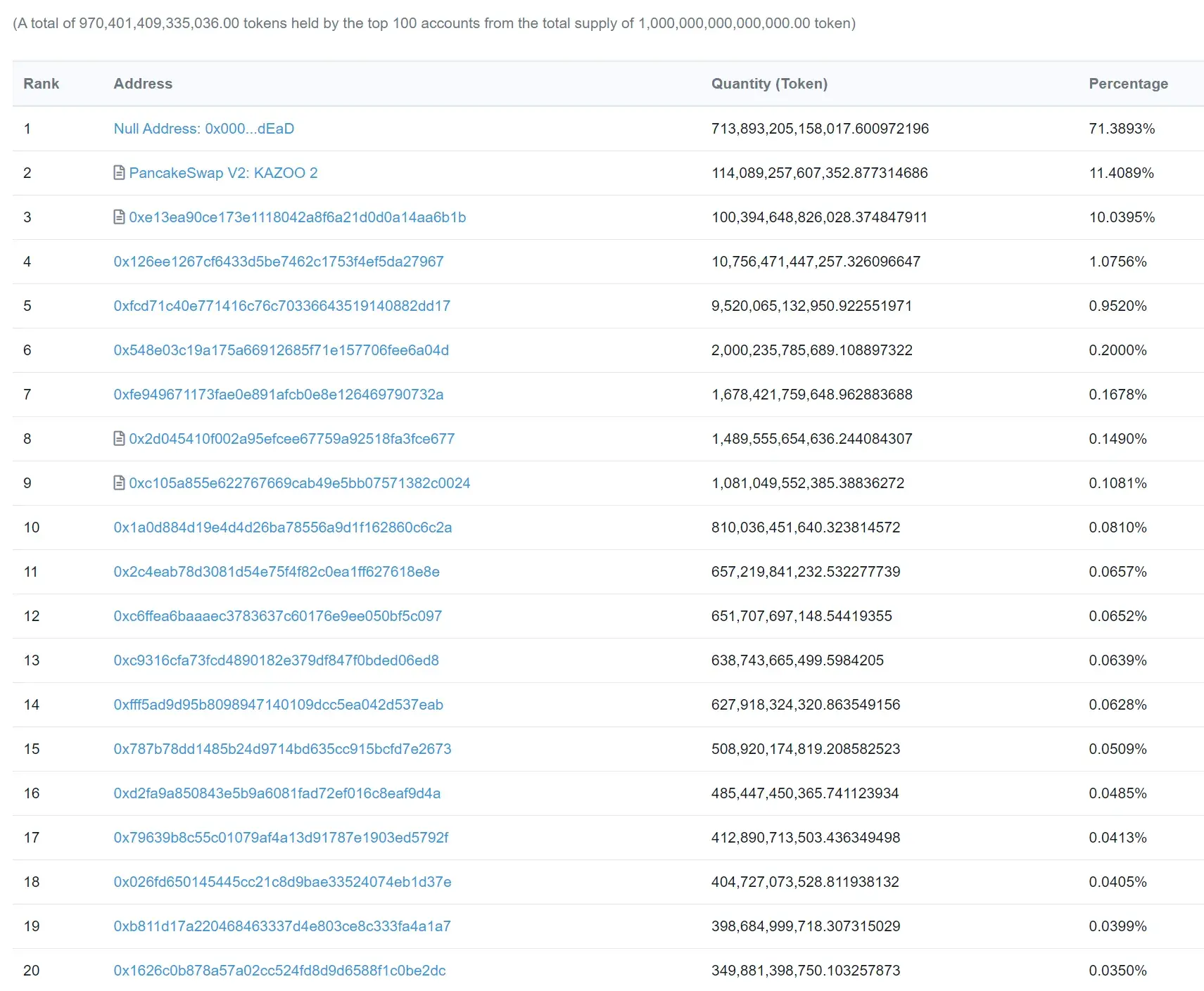 KazooCoin-1
