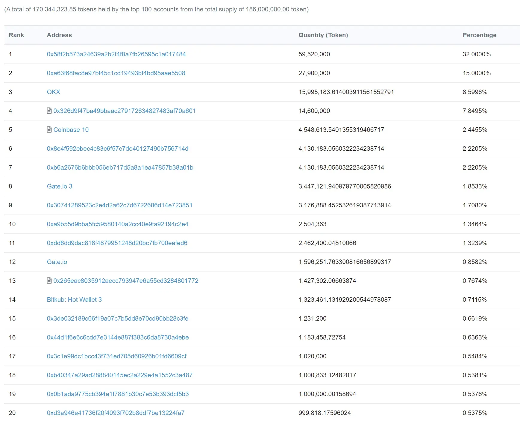 ArcBlock1