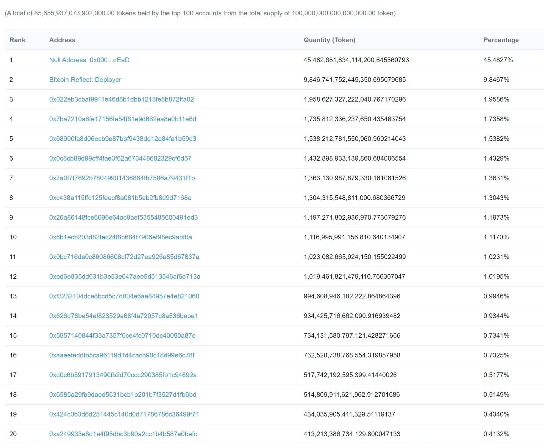 BitcoinReflect.finance-1