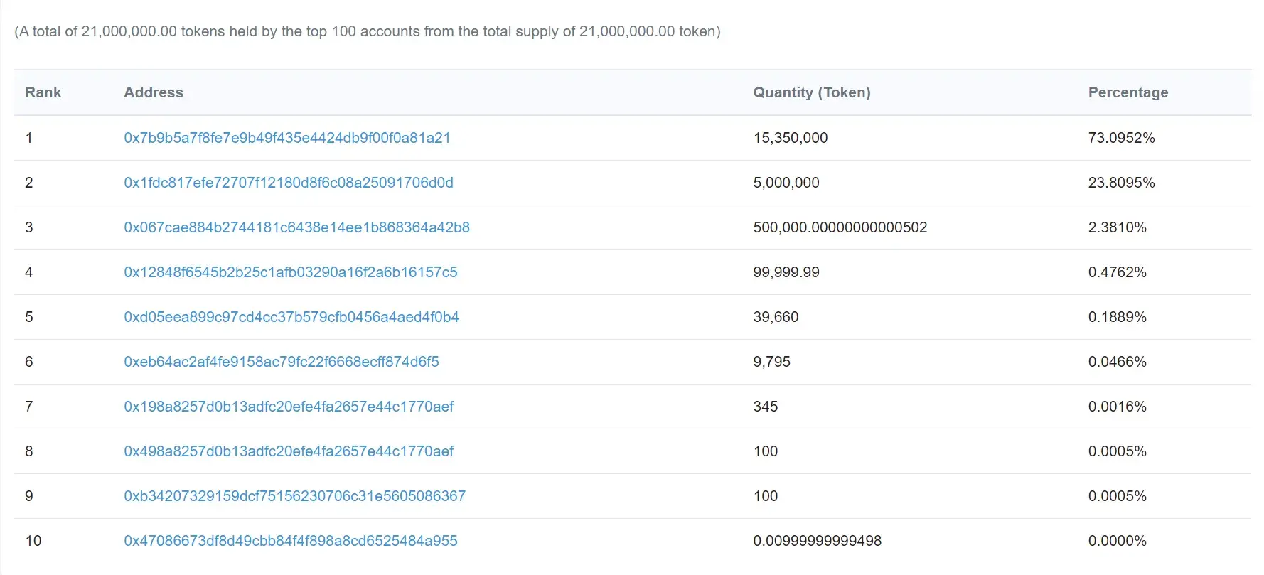 JinHanToken1
