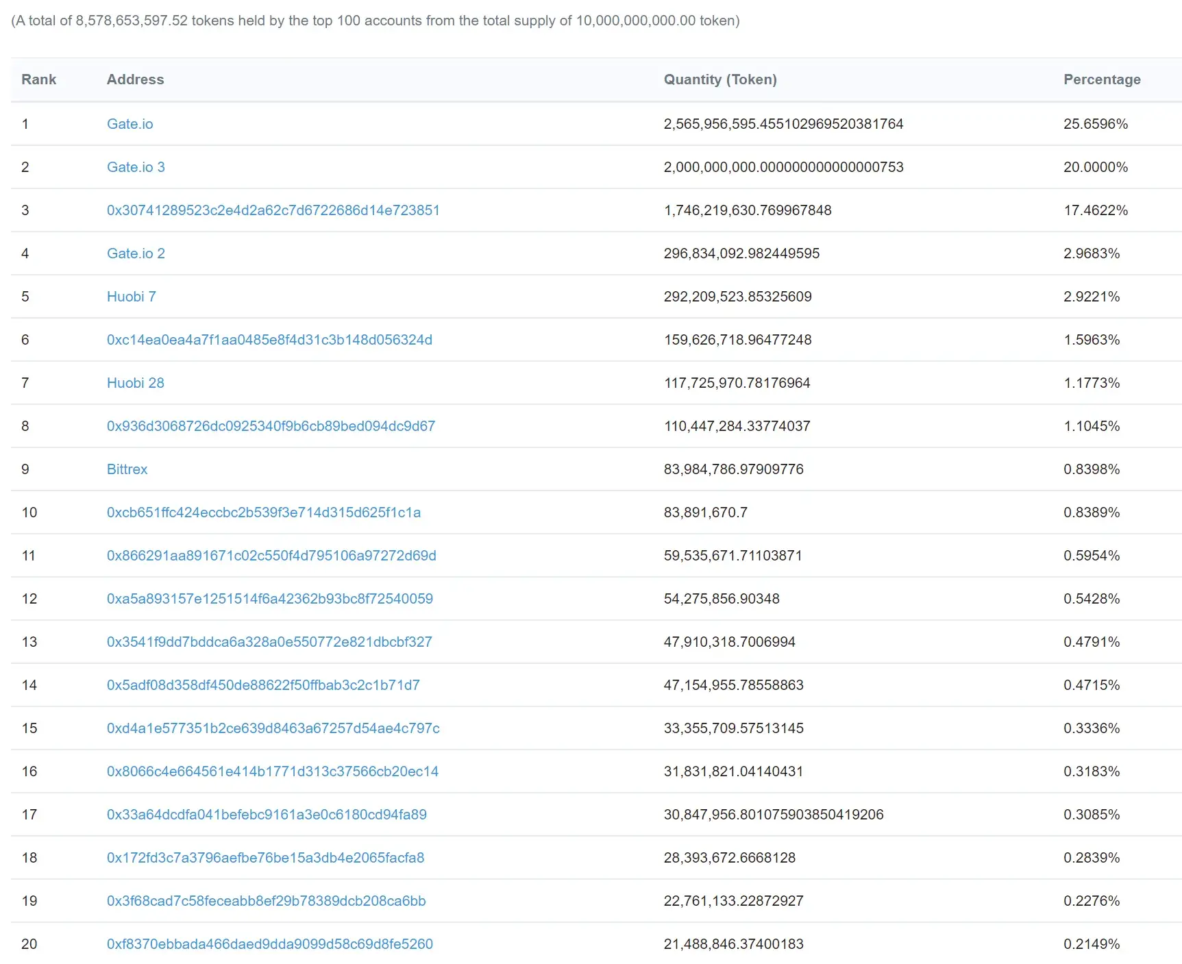 OCoin1