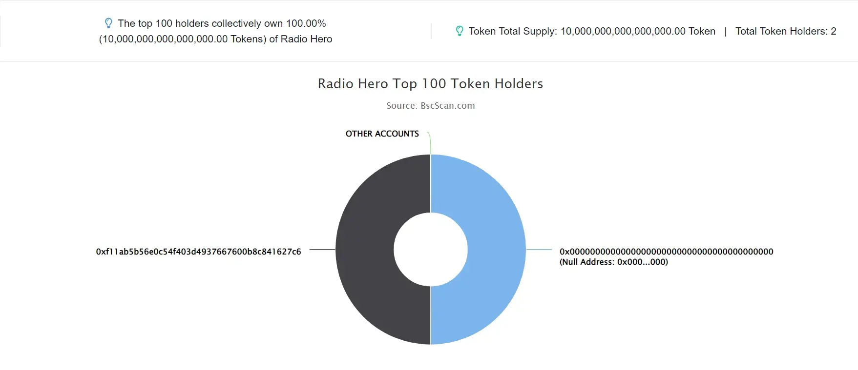 Radio Hero