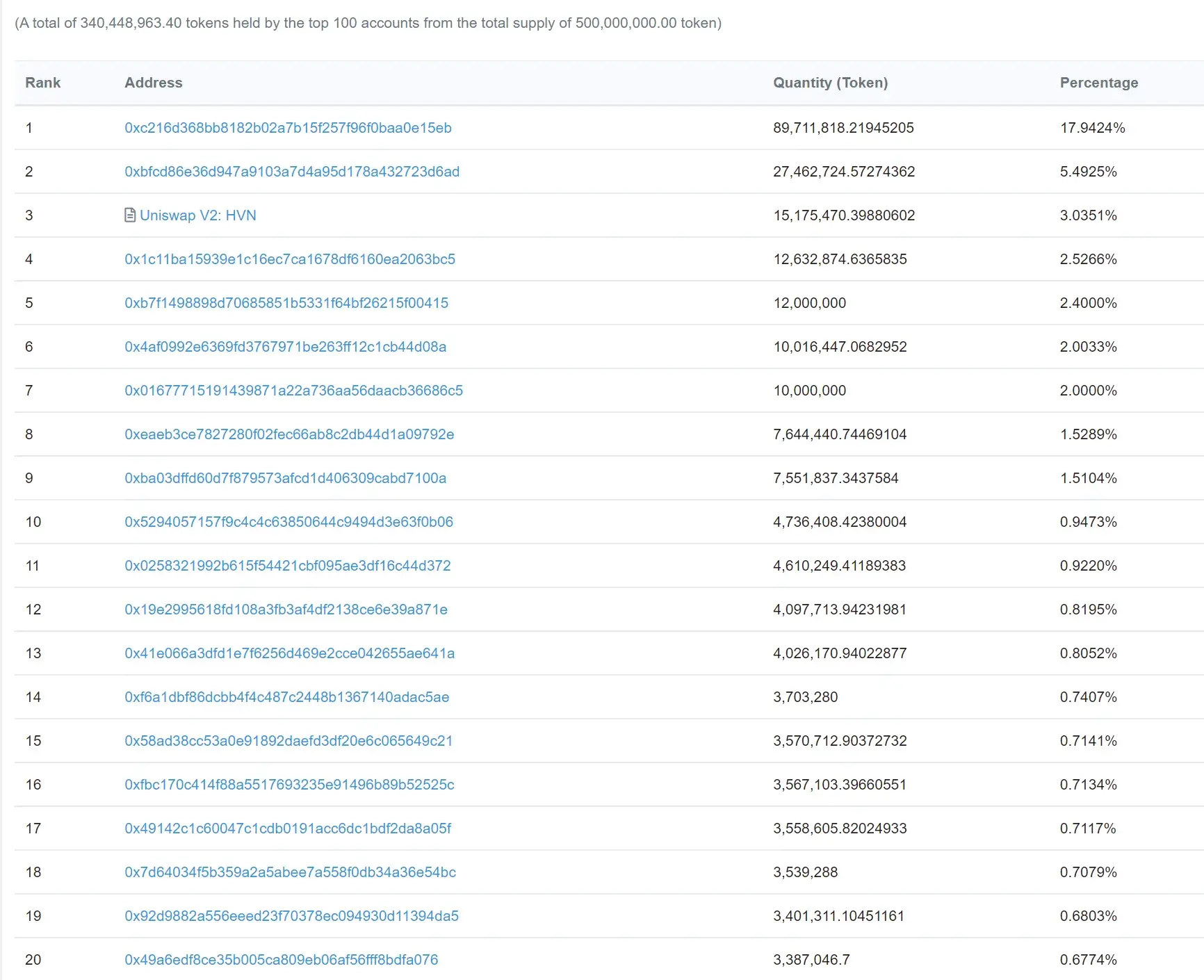 Hiveterminal Token1