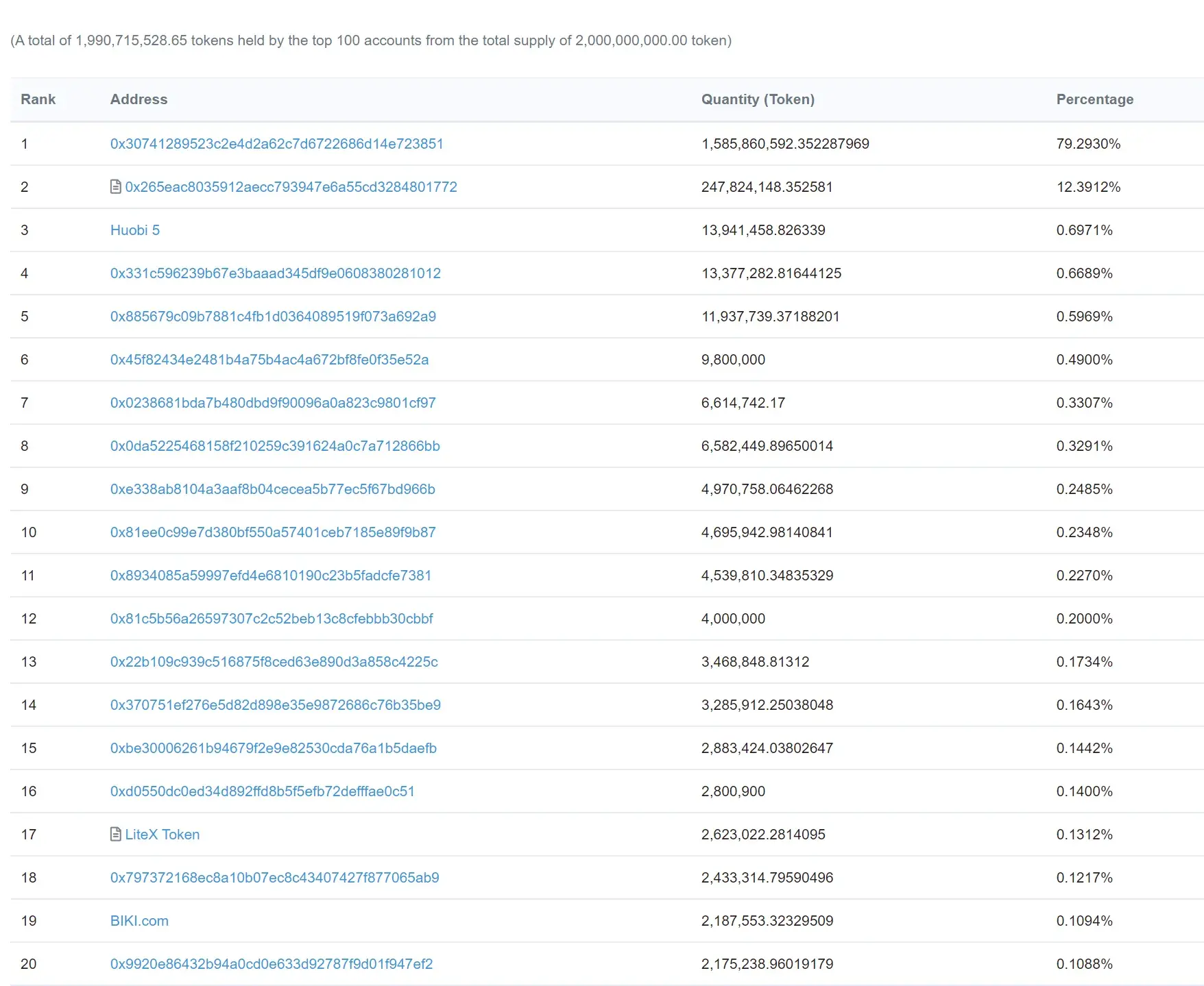 LiteXToken1