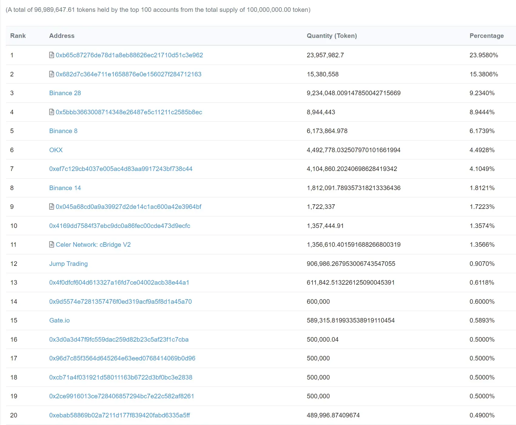 Mask Network1