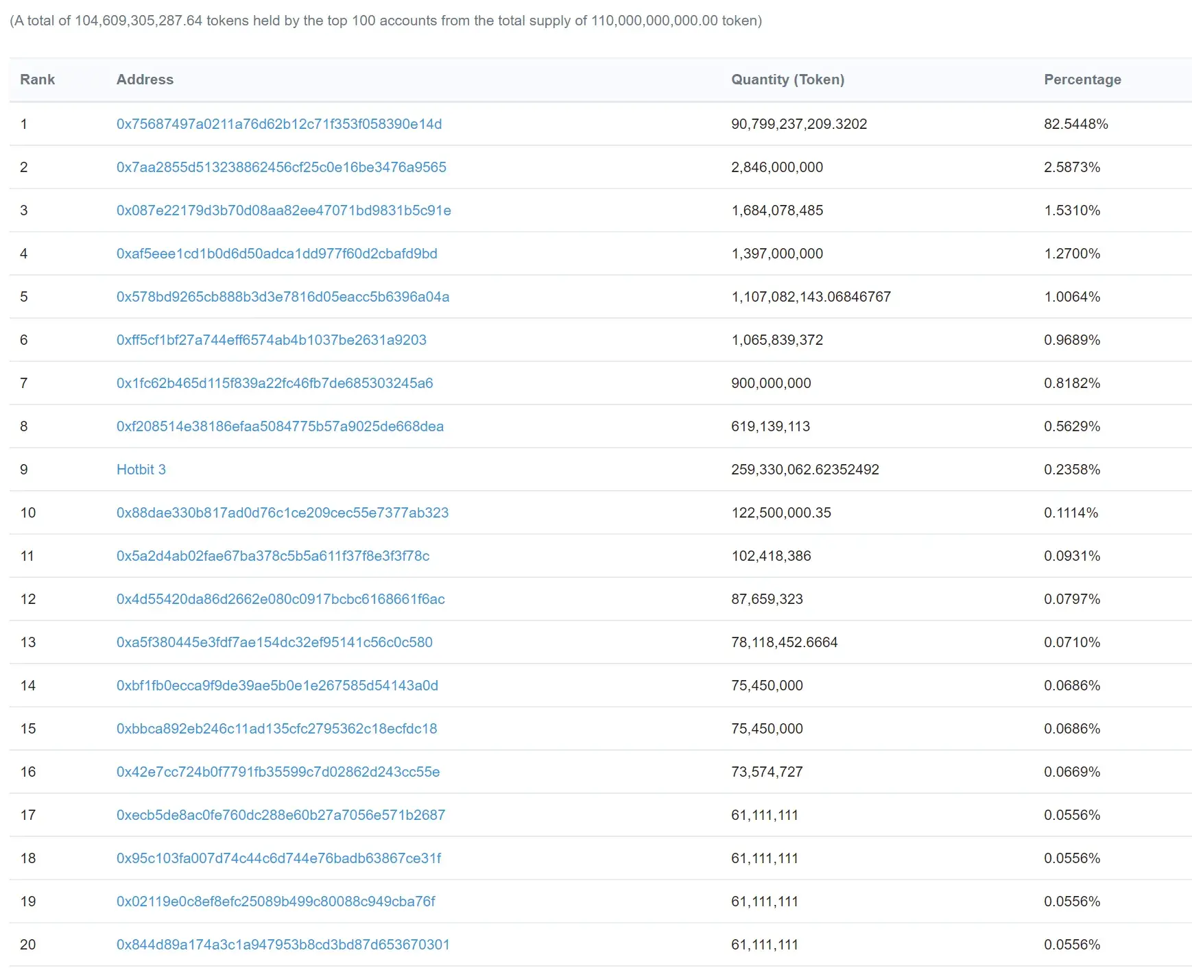 OwnData1