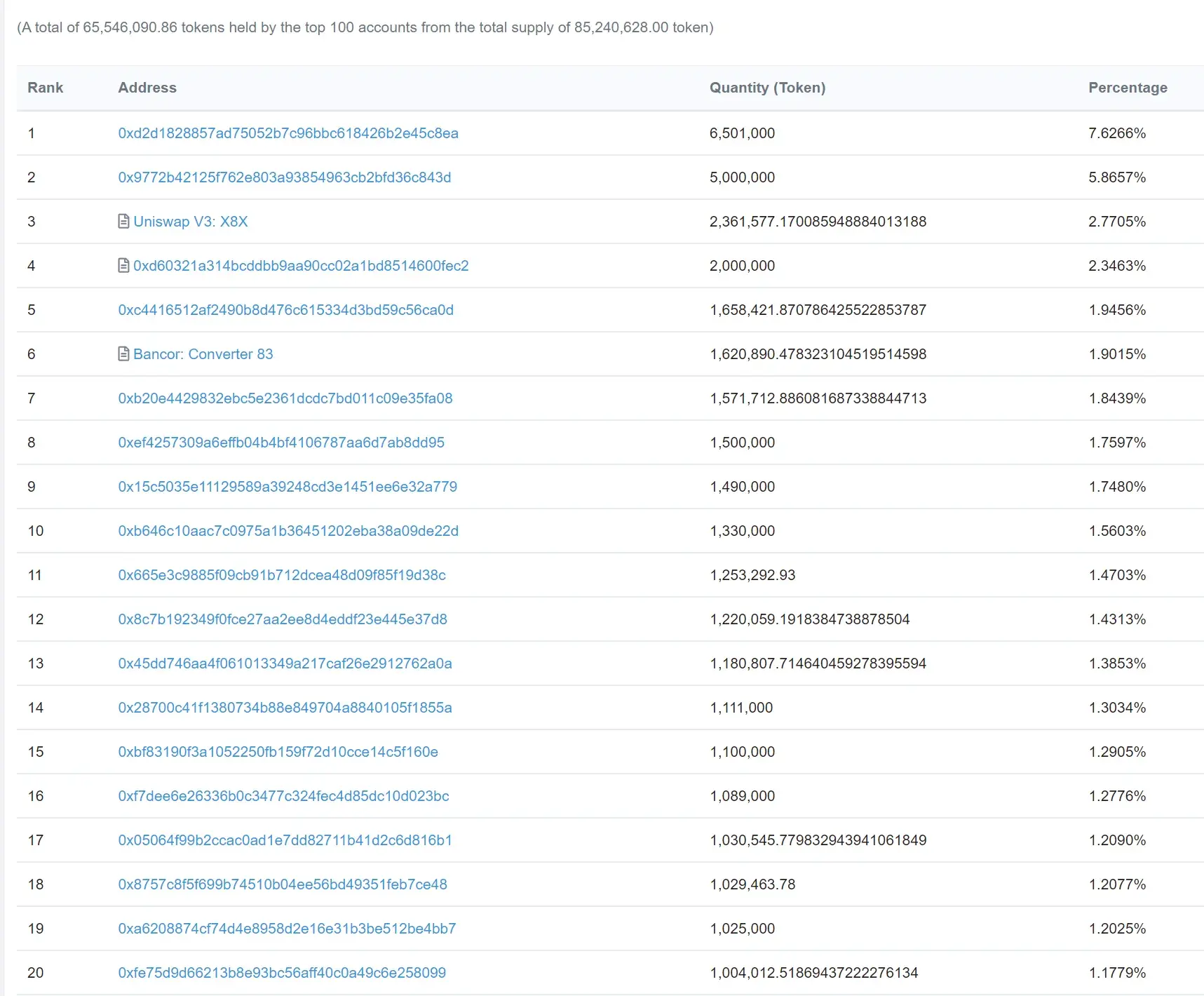 X8XToken1