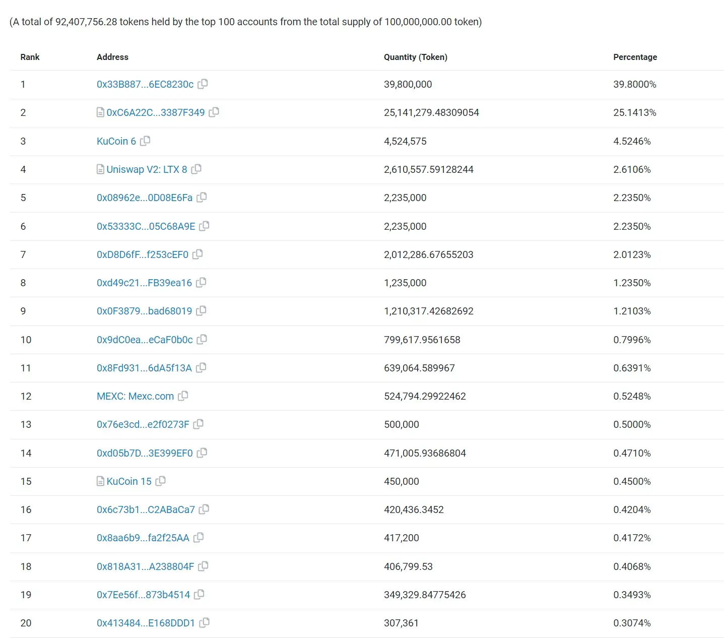 LATTICE-TOKEN1
