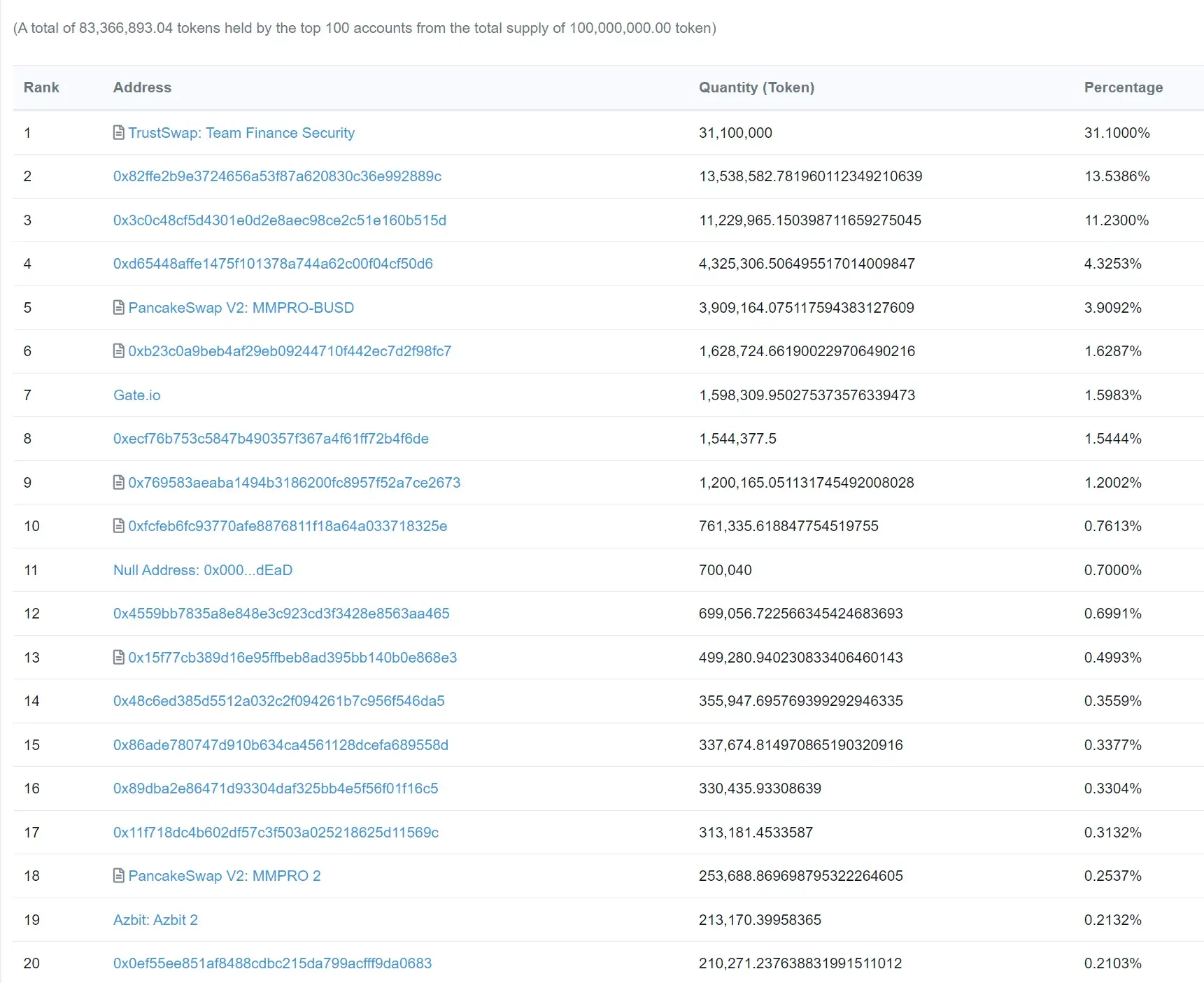 MMPRO TOKEN1