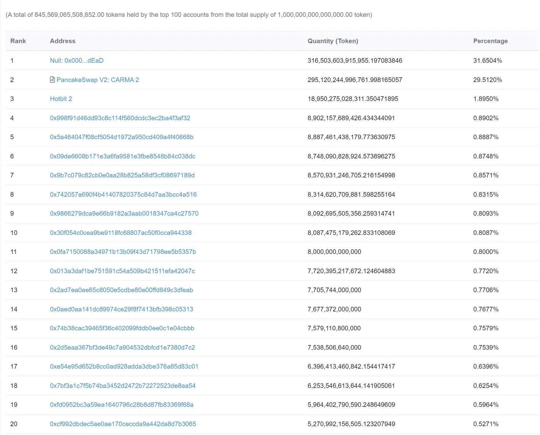 CARMACOIN1