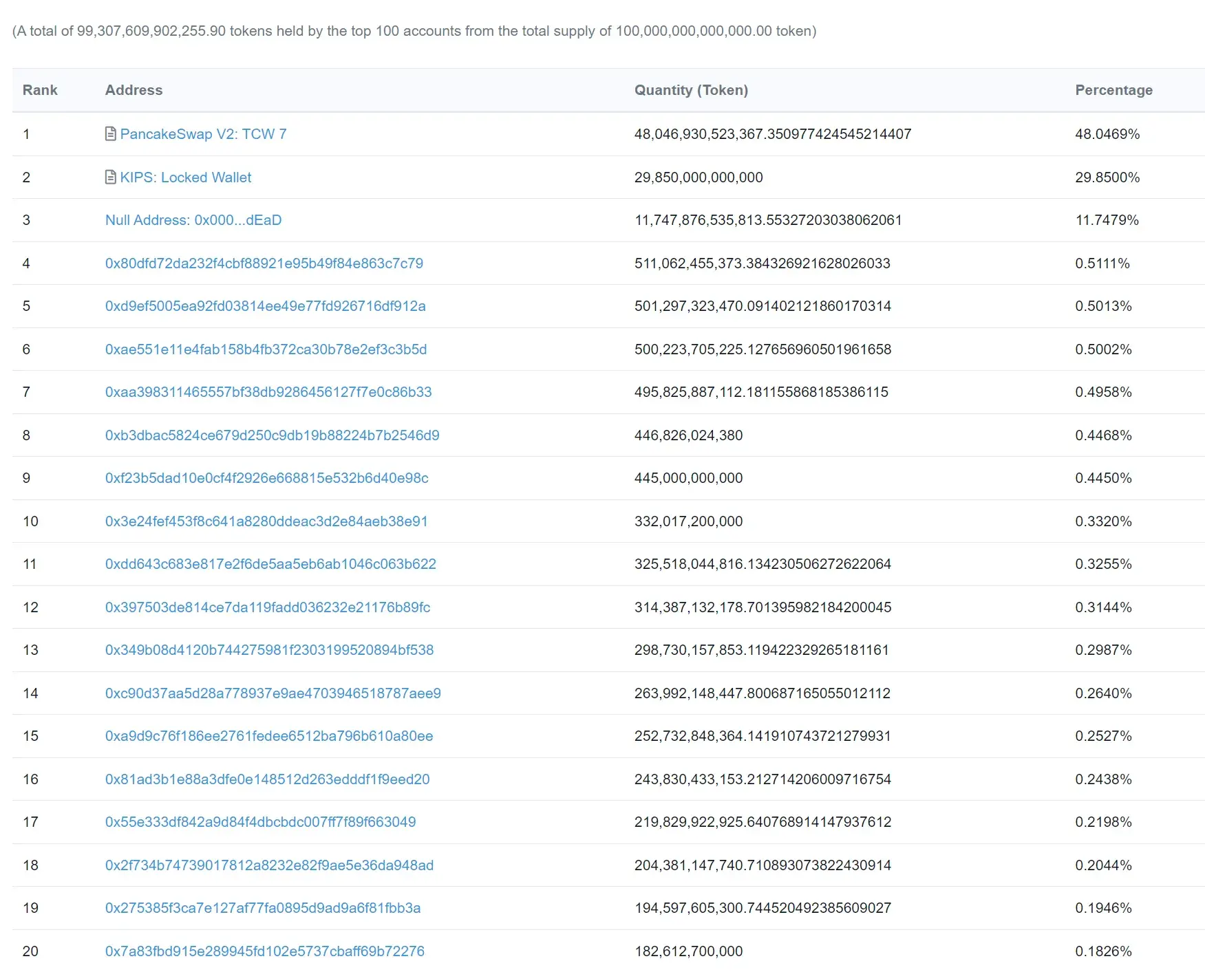 TCW-TOKEN1