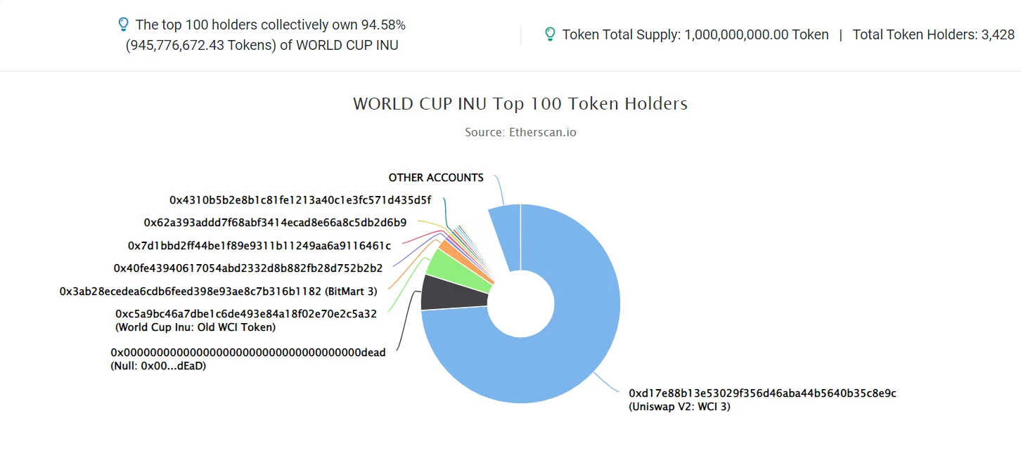 WORLD-CUP-INU1