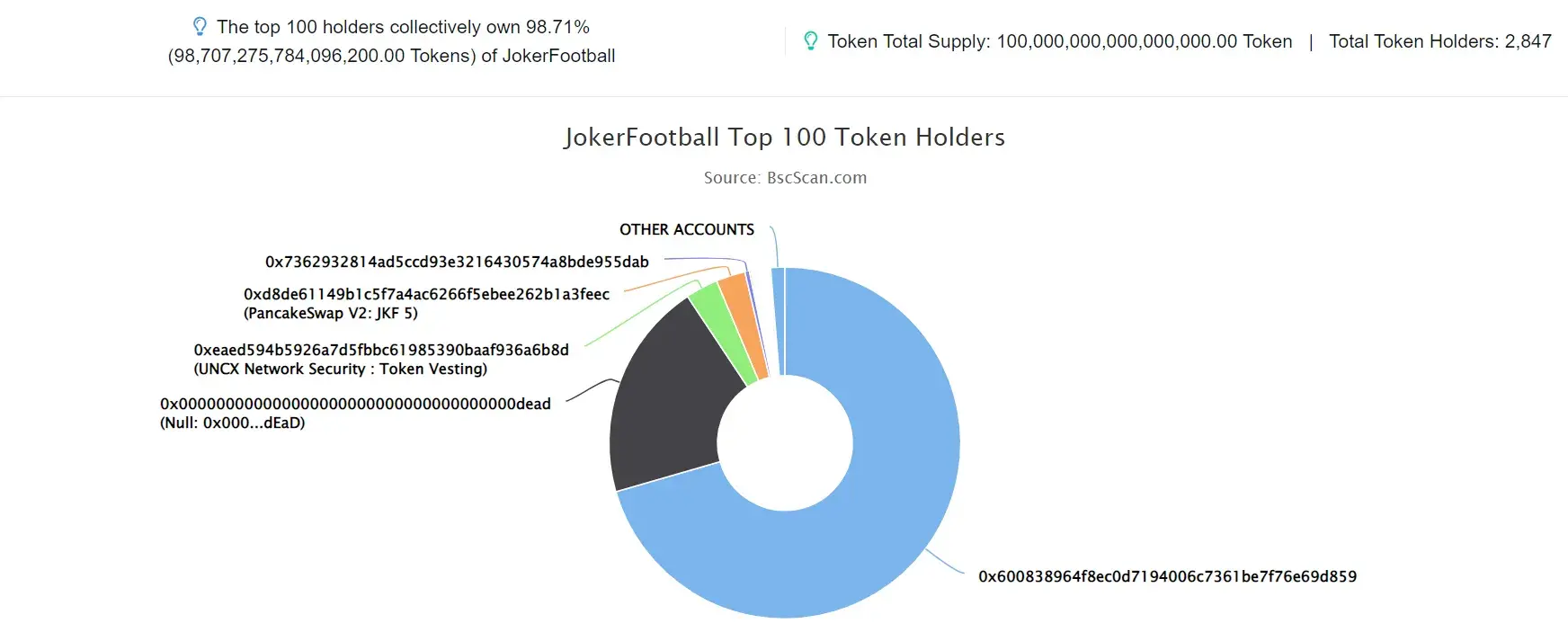 JokerFootball